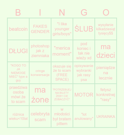 CATFISHED BINGO (POLSKA) Bingo Card