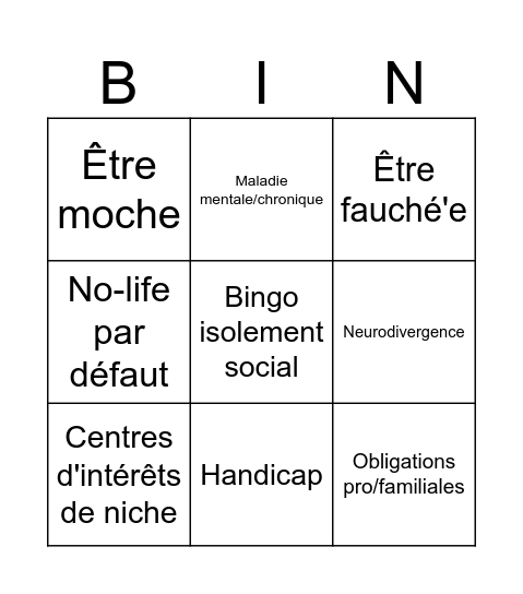 Bingo isolement social Bingo Card