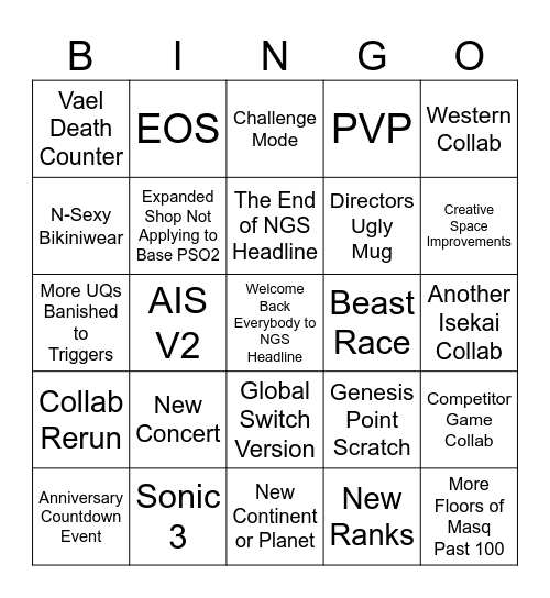 NGS Headline Jan 28 Bingo Card