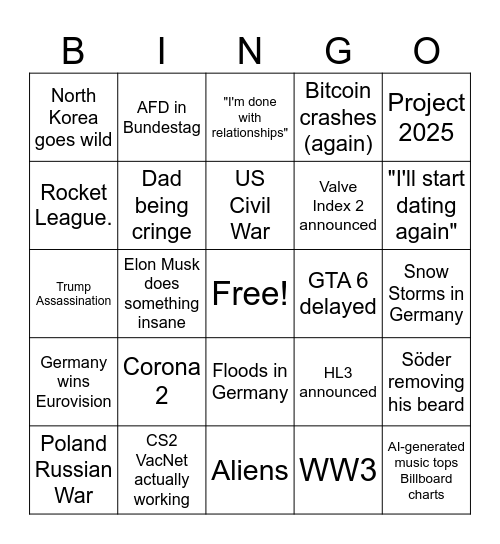 2025 Bingo Card Bingo Card