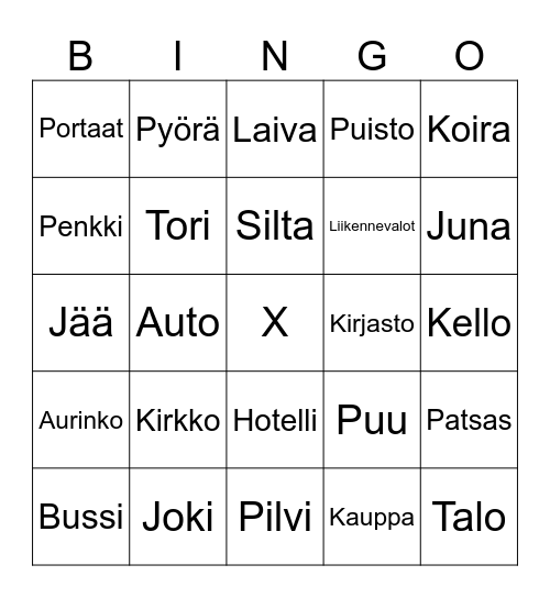 Turku bingo Card