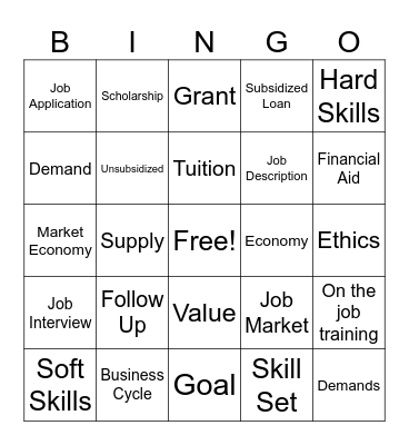 Chapter 1 Vocab Review Bingo Card