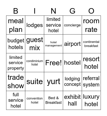 Hospitality: The World of Lodging Bingo Card