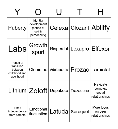 Psychiatric Medication Bingo Card