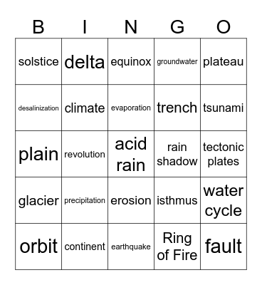 Ch. 2- Geography Bingo Card