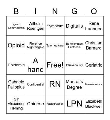 Chapter 1 Bingo Card