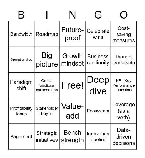 Corporate Lingo Bingo Card