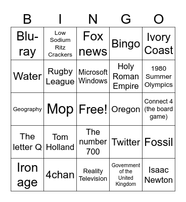 Wikipedia Speedrun Bingo Card