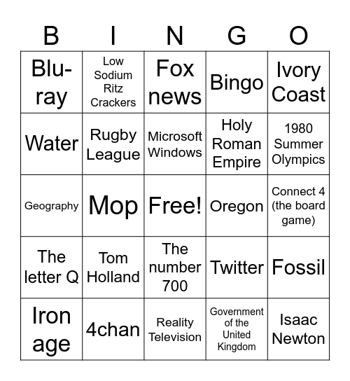 Wikipedia Speedrun Bingo Card