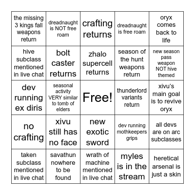 heresy reveal stream predictions Bingo Card