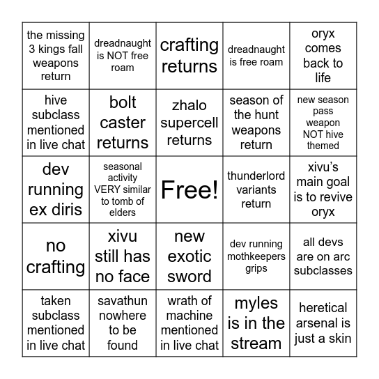 heresy reveal stream predictions Bingo Card