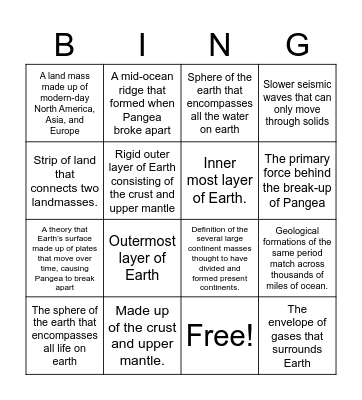Pangea BINGO Card