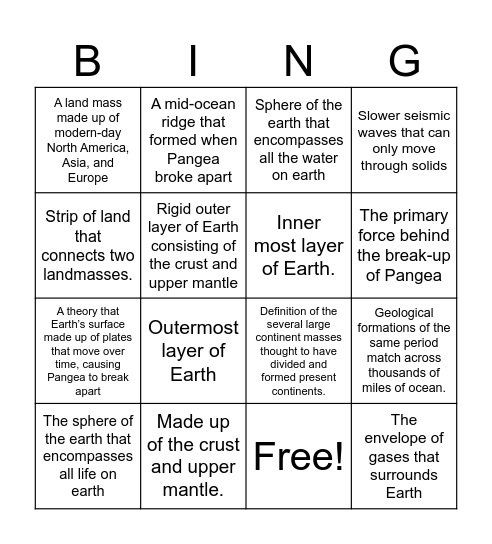 Pangea BINGO Card