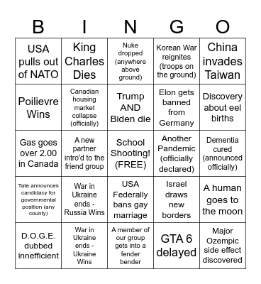 Threat Gang's 2025 World Bingo Card