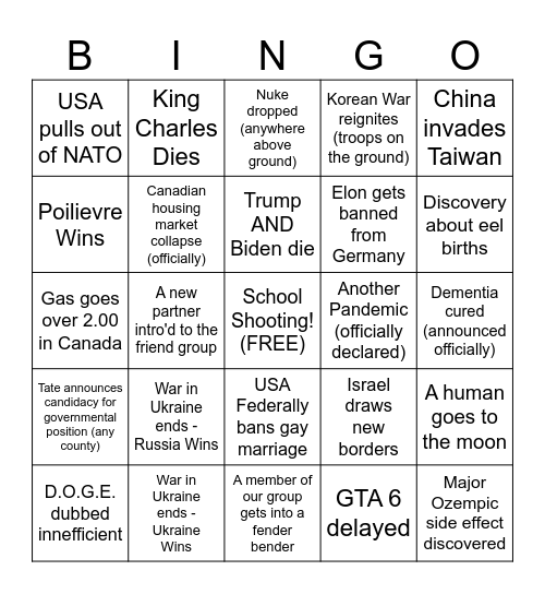 Threat Gang's 2025 World Bingo Card