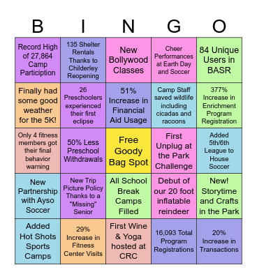 WPD Recreation Successes 2024 V1 Bingo Card