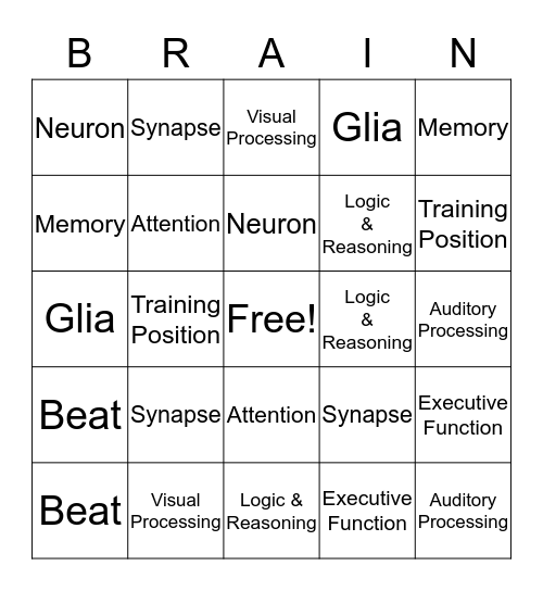 Brain Bingo Card - vrogue.co