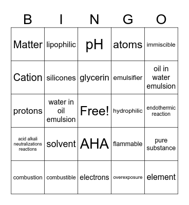 Chemistry of Matter Bingo Card
