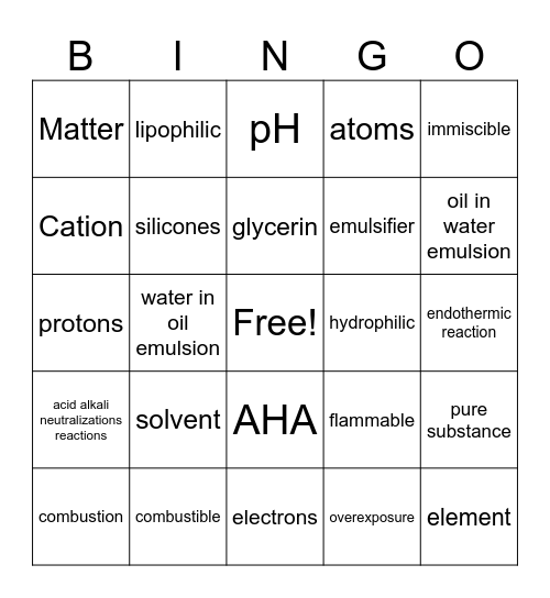 Chemistry of Matter Bingo Card