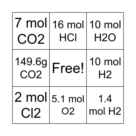 Stoichiometry Bingo Card