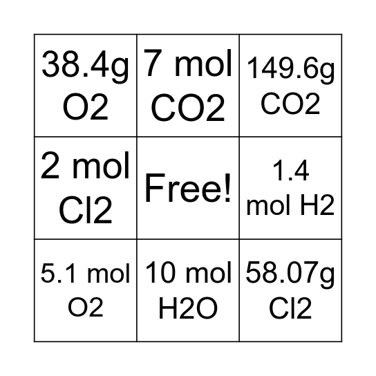 Stoichiometry Bingo Card