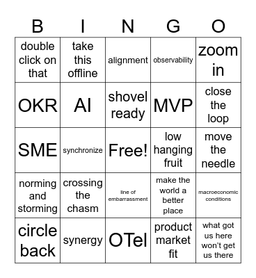 Corporate Lingo Bingo Card