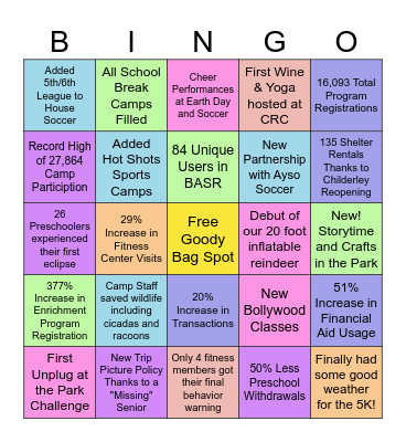 WPD Recreation Successes 2024 V2 Bingo Card