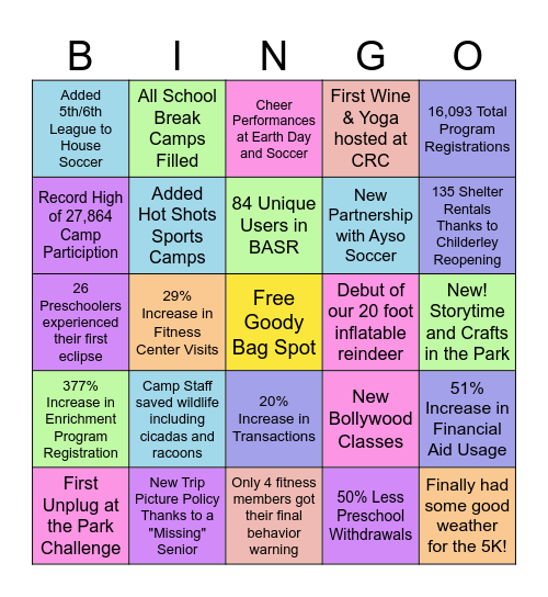 WPD Recreation Successes 2024 V2 Bingo Card