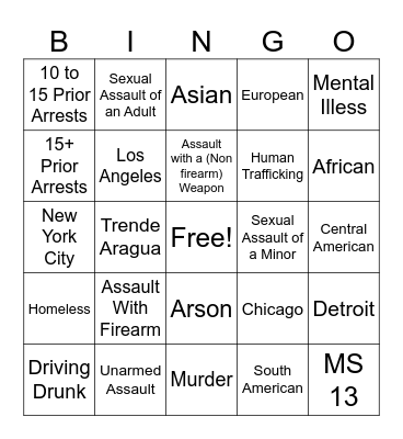 Deportation Media Bingo Card