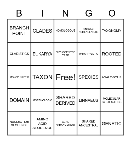 CLASSIFICATION BINGO Card