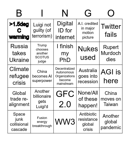 2025-2029: everything is FINE! Bingo Card