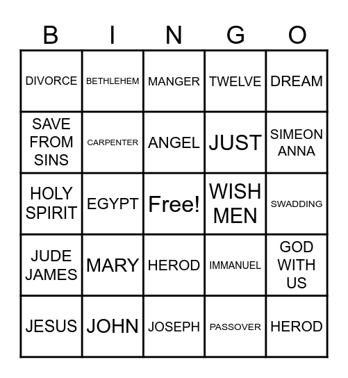 JESUS' BIRTH Bingo Card