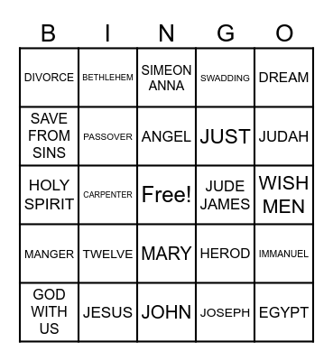 JESUS' BIRTH Bingo Card