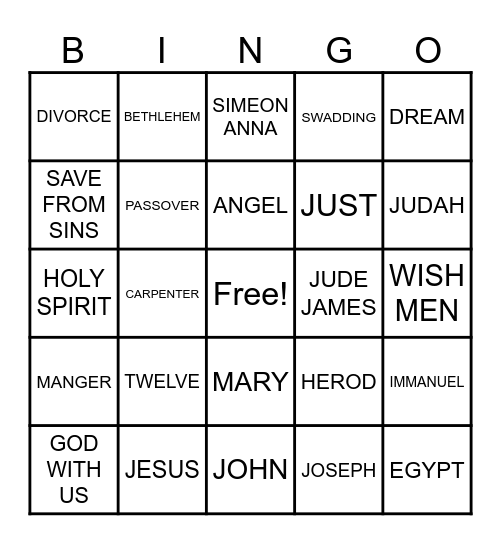 JESUS' BIRTH Bingo Card