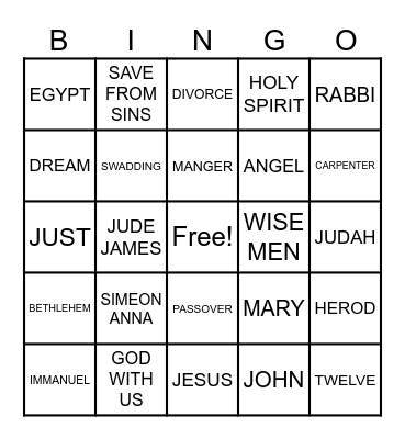 JESUS' BIRTH Bingo Card
