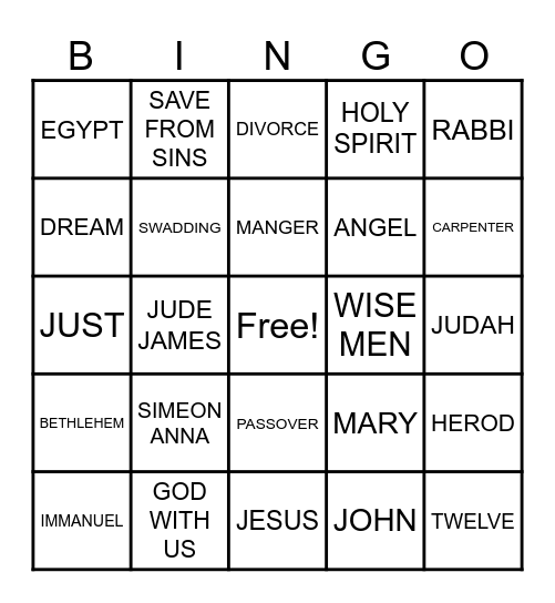 JESUS' BIRTH Bingo Card