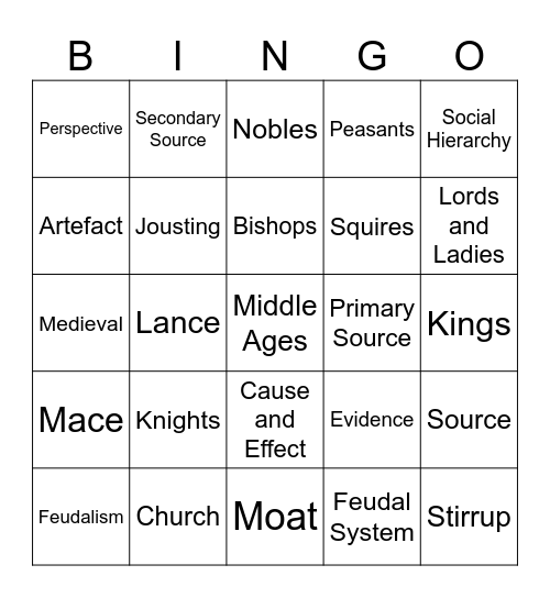 Year 8 Medieval Europe Bingo Card