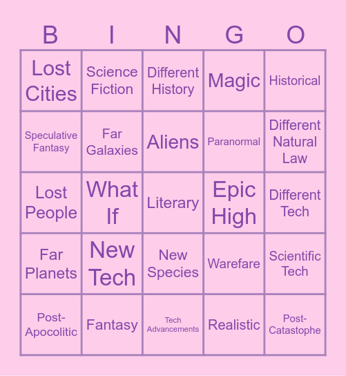 Science Fiction and Fantasy Bingo Card
