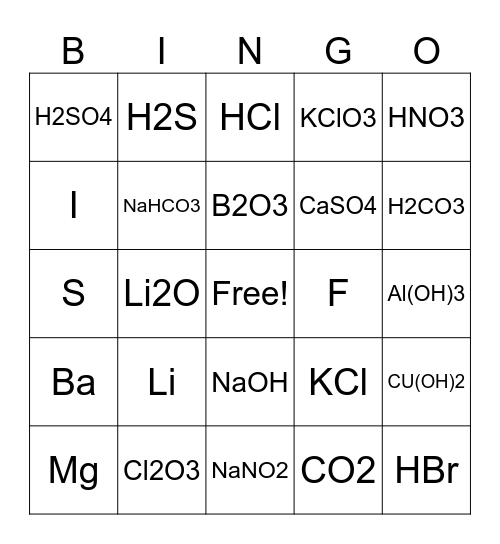 BINGO DIAGNOSTICO DE QUIMICA Bingo Card