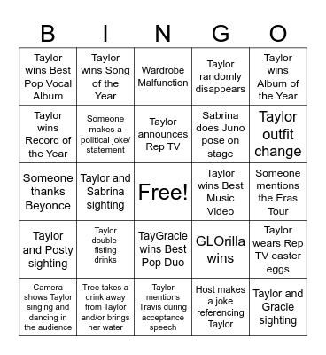 2025 Grammys Bingo Card