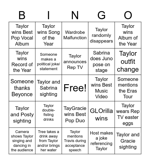 2025 Grammys Bingo Card