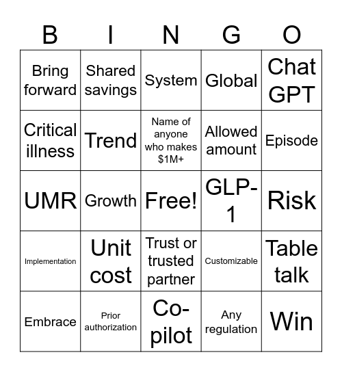 Day 2 more fun bingo Card