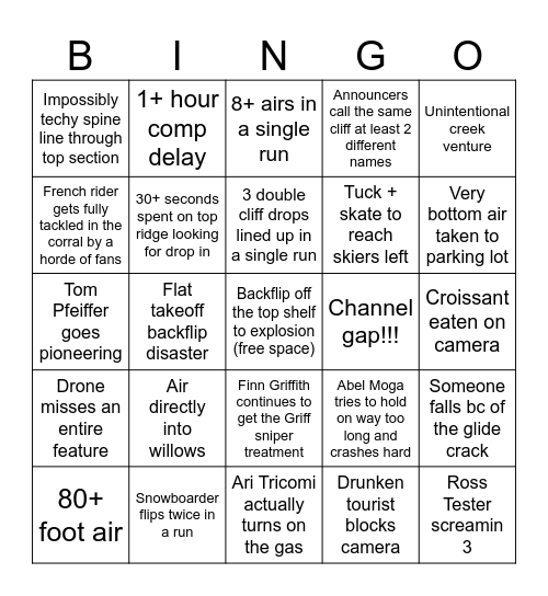 FWT Stop 2 Bingo Card