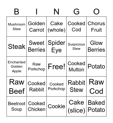 Minecaft Cat Café Bingo Card