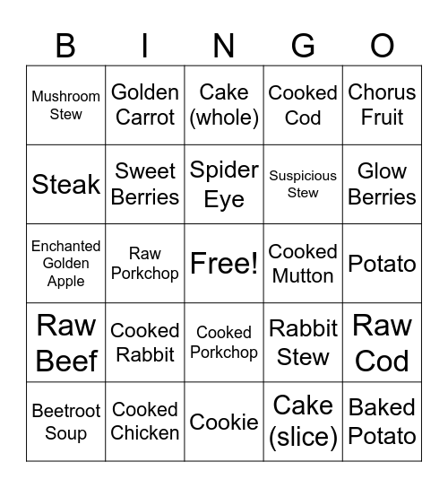 Minecaft Cat Café Bingo Card