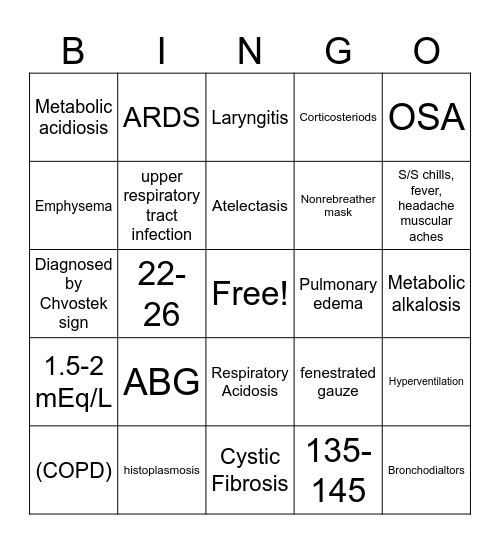 RESPIRATORY DISORDERS & MORE Bingo Card