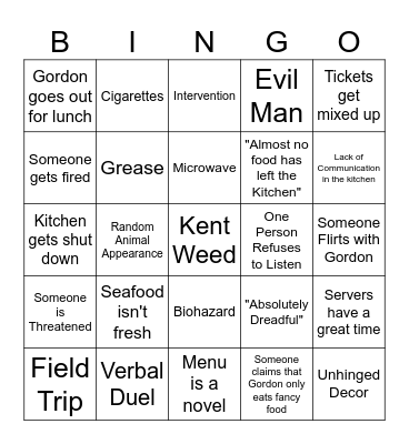 Kitchen Nightmares Bingo Card