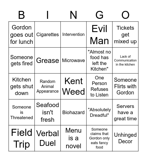 Kitchen Nightmares Bingo Card