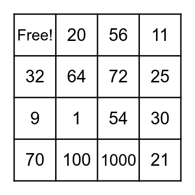 Multiplication bingo Card