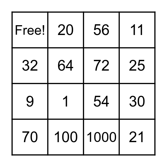 Multiplication bingo Card